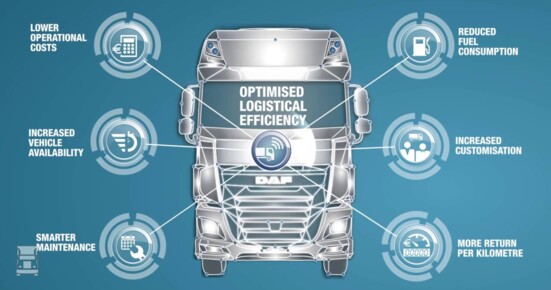 DAFconnected.jpg DAFconnected.jpg