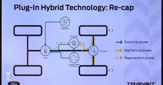 BIGTRUCK_05_principeschema_PHEV_LR.jpg BIGTRUCK_05_principeschema_PHEV_LR.jpg