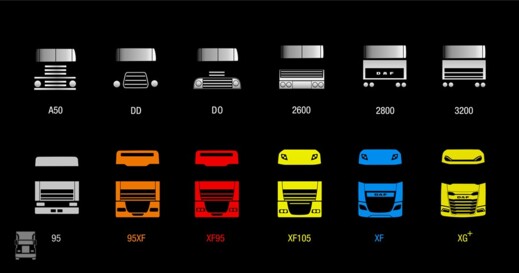 01. DAF iconic grills (960 x 482)