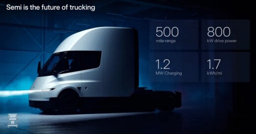 BIGtruck Nieuwe Tesla Semi 2 (960 x 536) BIGtruck Nieuwe Tesla Semi 2 (960 x 536)