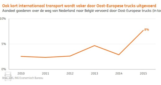 Belgie-ING.jpg Belgie-ING.jpg